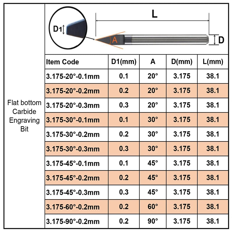 5pcs/lot Flat bottom Carbide PCB Engraving Bit 3.175 30 0.2mm,0.1mm  CNC Router Tool  for brass steel stainless steel German rod